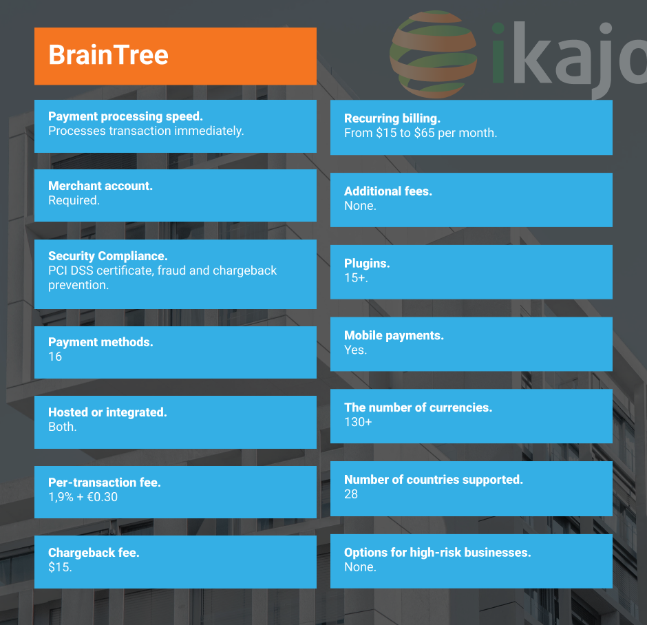 braintree gateway comparison