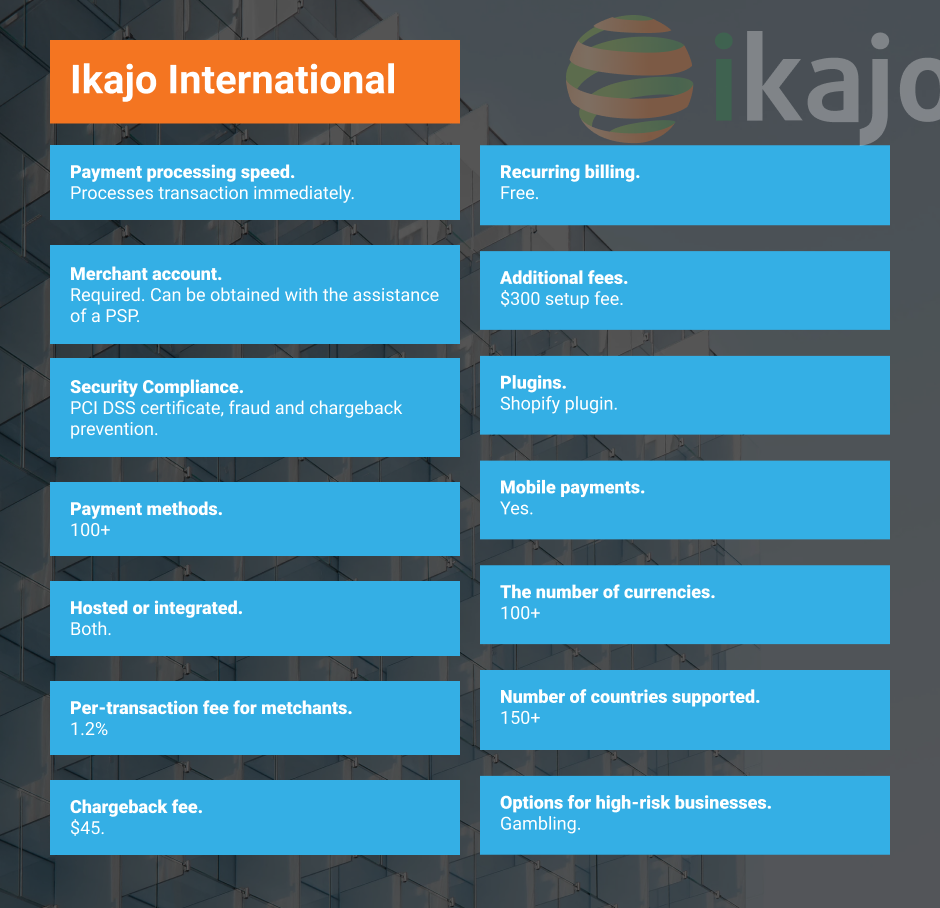 Ikajo gateway comparison