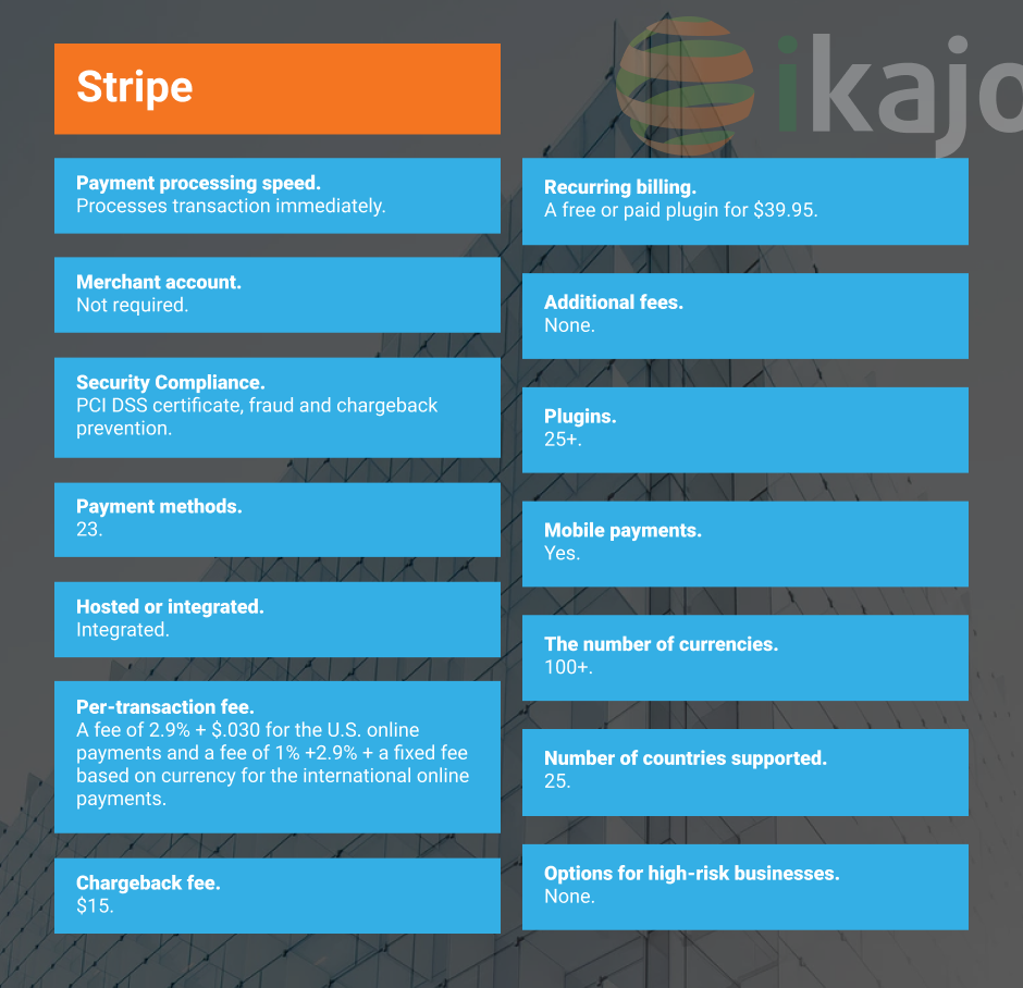 stripe gateway comparison